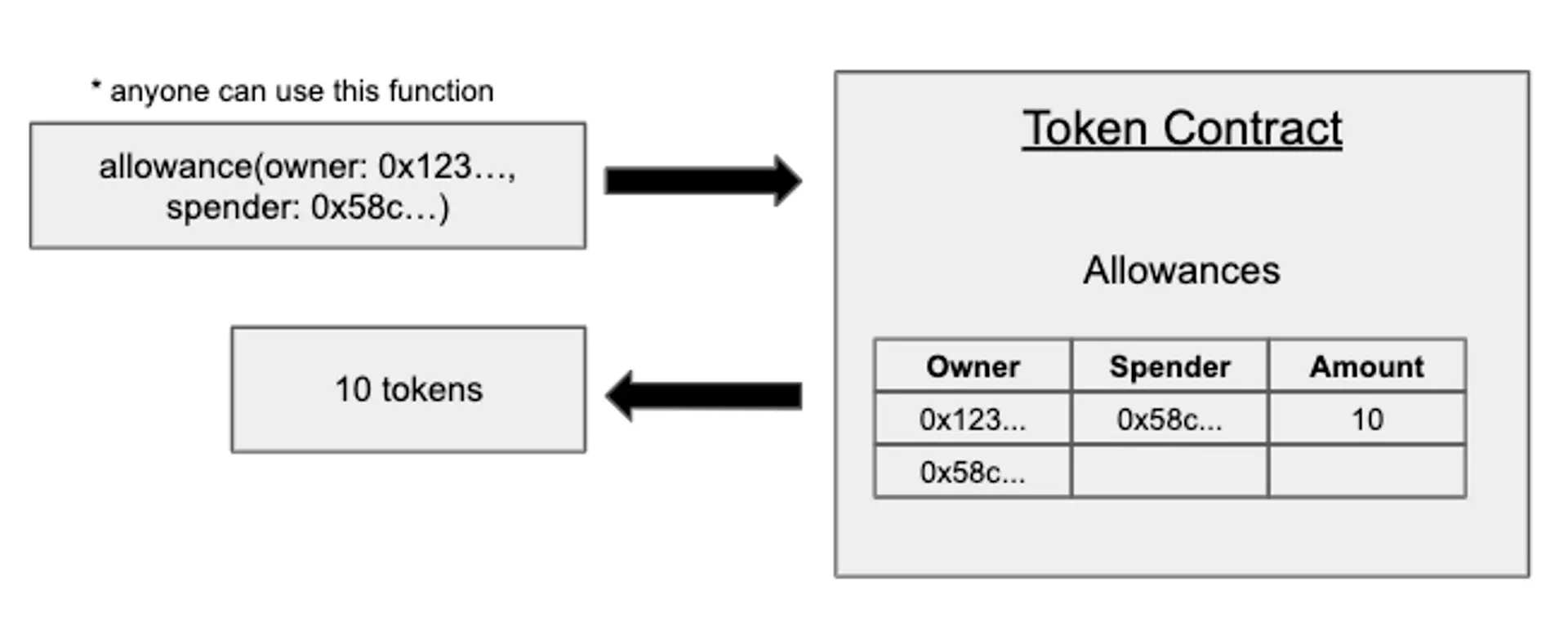 https://hicoldcat.oss-cn-hangzhou.aliyuncs.com/img/20230426233921.png https://hicoldcat.oss-cn-hangzhou.aliyuncs.com/img/20230426233921.png