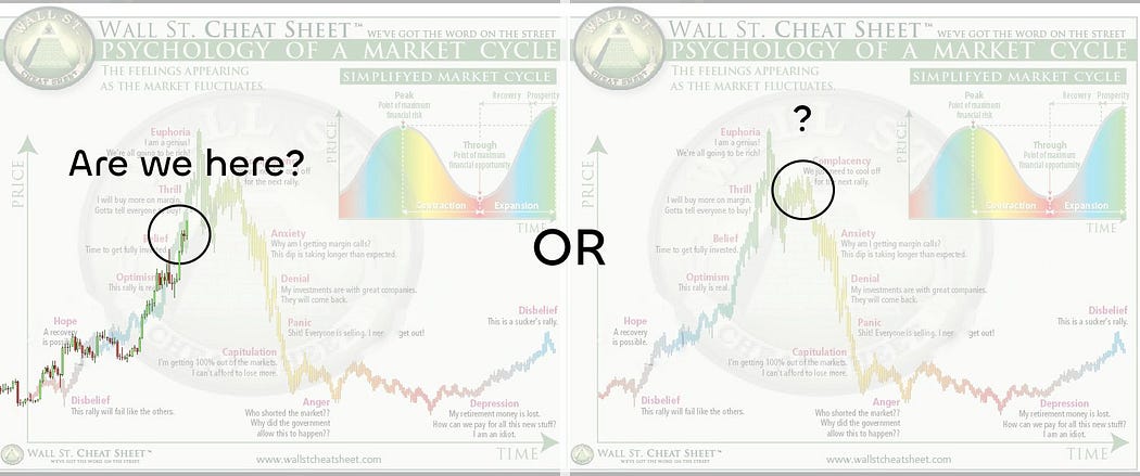 市场周期 https://hicoldcat.oss-cn-hangzhou.aliyuncs.com/img/202506051504635.jpeg